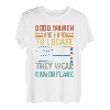 Good Women Are Hard To Locate They Wear Camouflage T-Shirt