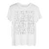 Wenn Sie zunächst keinen Erfolg haben, versuchen Sie, das zu tun, was Carlos T-Shirt