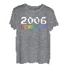 2006 Level Up 15 Geburtstag Geschenk Herren Damen T-Shirt
