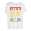 Legendär Seit April 1971 52. Geburtstag T-Shirt