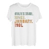 41. Geburtstag für 41 Jahre alt Awesome Since Januar 1981 T-Shirt