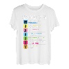 Growth Mindset Classroom Brain Motivation Entrepreneur Zitat T-Shirt