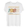 Classic 1988 Original Vintage Birthday Est 1988 Edition T-Shirt