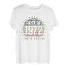 Jahrgang 1972 50 Jahre Geschenk 50. Geburtstag Mann Frau T-Shirt