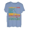 Klettervater wie ein normaler Vater, aber cooler lustiger Kletterer T-Shirt