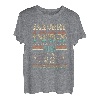 Januar 1983 I Am Not 40 I Am 18 With 22 Years Of Exp T-Shirt