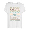 Januar 1983 I Am Not 40 I Am 18 With 22 Years Of Exp T-Shirt