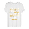 Herren T-Shirt Heizungsbauer - Handwerker Installateur Witz Spruch