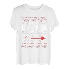 I Put A Cookie In That Oven There's A Cookie In That Oven T-Shirt