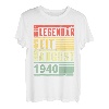 Legendär seit August 1940 82. Geburtstag T-Shirt