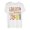 Legende seit Dezember 1981 40. Jubiläum Geburtstag T-Shirt