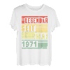 Legendär Seit Mai 1971 52. Geburtstag T-Shirt
