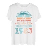 Läufer geboren 1983 zum 40. Geburtstag, Laufgeschenke T-Shirt