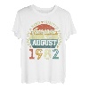 August 1982 Lustige Geschenke 40. Geburtstag Männer Frauen T-Shirt