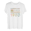 Legendary Since August 1980 40. Geburtstag Männer T-Shirt