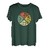 Herren Papa 2022 Dad Zukünftiger Vater 2022 Werdender Papa Vintage T-Shirt