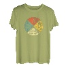 Herren Papa 2022 Dad Zukünftiger Vater 2022 Werdender Papa Vintage T-Shirt