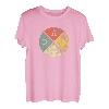 Herren Papa 2022 Dad Zukünftiger Vater 2022 Werdender Papa Vintage T-Shirt