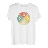 Herren Papa 2022 Dad Zukünftiger Vater 2022 Werdender Papa Vintage T-Shirt