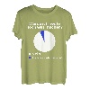 Lustiger Spruch für Faule T-Shirt