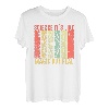 Retro Vintage Science Like Magic, But Real Gift T-Shirt