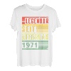Legendär seit Februar 1971 52. Geburtstag Vintage T-Shirt