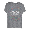 Quadratische Wurzel von 3600 60. Geburtstag, lustige Mathematik-Geburtstagsparty T-Shirt