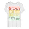 Legendär seit März 1971 52. Geburtstag Vintage T-Shirt