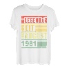 Legendär seit August 1981 41. Geburtstag T-Shirt