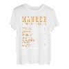 Herren Maurer Handwerker Baustelle Stundenlohn Maurermeister Lustig T-Shirt