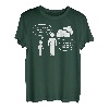Was sind Clouds aus Linux Server Lustiger Programmierer Geek T-Shirt