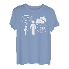 Was sind Clouds aus Linux Server Lustiger Programmierer Geek T-Shirt