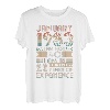 40th. Geburtstag Geschenk Legendär seit Januar 1983 T-Shirt