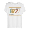 Classic 1971 Original Vintage Birthday Est 1971 Edition T-Shirt