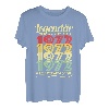 Legendär Seit 1972 Geschenk Geburtstag Shirt Jahrgang 72