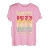 Legendär Seit 1972 Geschenk Geburtstag Shirt Jahrgang 72
