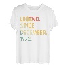 50 Jahre Vintage Legend seit Dezember 1972 50. Geburtstag T-Shirt