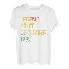 40 Jahre Vintage Legend seit Dezember 1982 40. Geburtstag T-Shirt