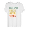 Geschenke zum 30. Geburtstag, Legende seit April 1993 T-Shirt