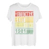 Legendär Seit Juni 1981 42. Geburtstag T-Shirt