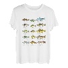 Arten von Süßwasserfischarten Biologie Angeln T-Shirt
