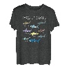 9 Arten von Haien T-Shirt, pädagogisch, bunt, Ozean T-Shirt