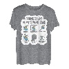 6 Things I Do In My Spare Time, Fisherman Männer Frauen Angeln T-Shirt