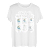 6 Things I Do In My Spare Time, Fisherman Männer Frauen Angeln T-Shirt