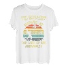 the lake of the arbuckles Lustiges Angeln T-Shirt