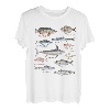 Fisch Angler Herren Hobby Angeln Männertag Fischer T-Shirt