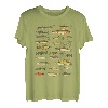 Arten von Süßwasserfischarten Angeln Grafik Tees T-Shirt
