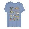 Arten von Süßwasserfischarten Angeln Grafik Tees T-Shirt