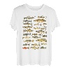 Arten von Süßwasserfischarten Angeln Grafik Tees T-Shirt