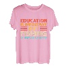 Bildung ist wichtig, aber Angeln ist wichtig T-Shirt
